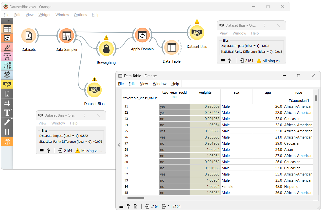 ../_images/reweighing-dataset-example.png